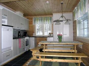Фото номера Дом для отпуска Дома для отпуска Holiday Home Käpälämäki г. Lahdenkylä 8